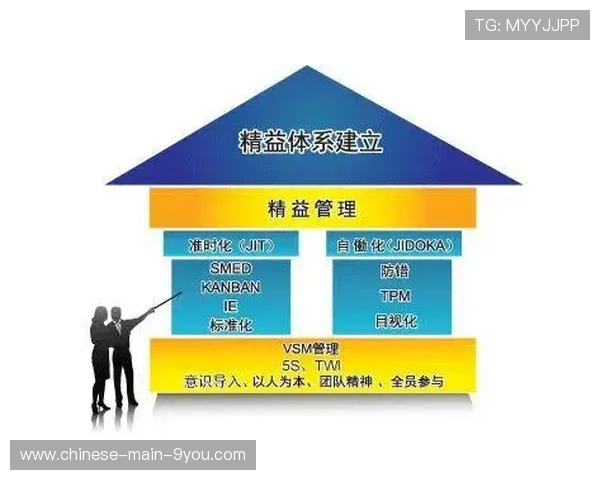 云导播协同架构逐步落地，支持多团队异地实时制作